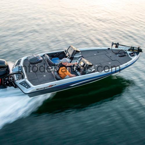 Ranger Z518C ficha-técnica e avaliações
